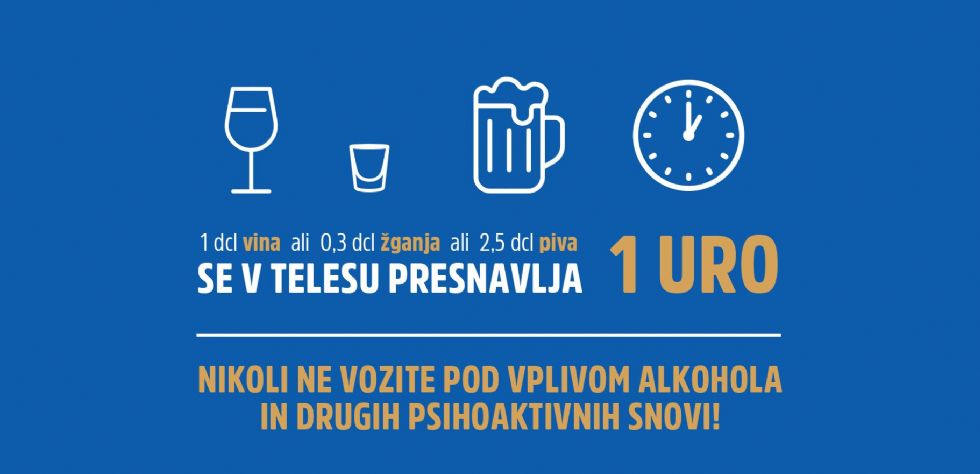 Za volanom bodimo vedno trezni! Za volanom bodimo vedno trezni!