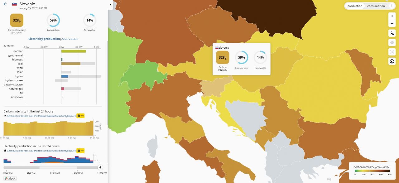 Evropski energetski biseri in svinjaki Evropski energetski biseri in svinjaki