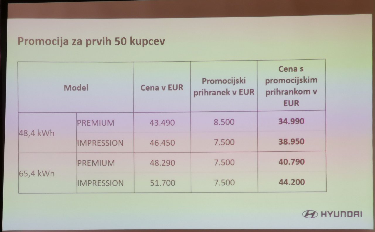 Prvih 50 po zelo ugodni ceni Prvih 50 po zelo ugodni ceni