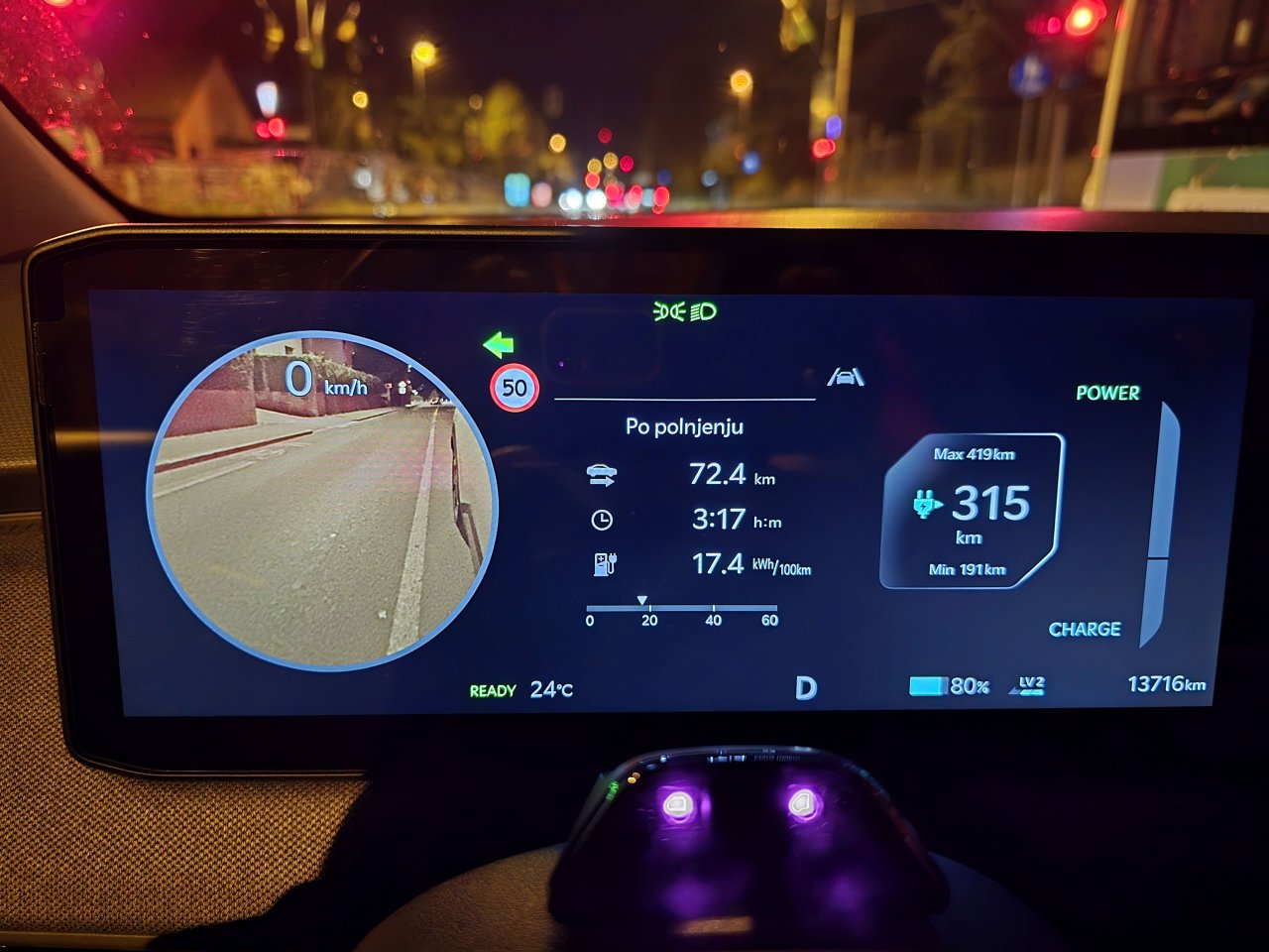 EVolucija elektrike za družinsko uporabo EVolucija elektrike za družinsko uporabo