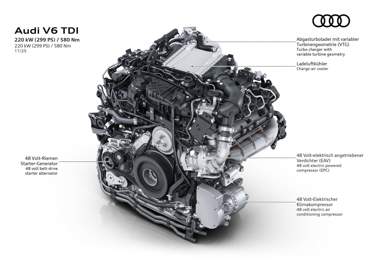 Novi hibridni V6 dizel za Audi