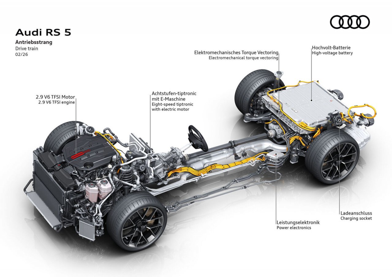 Elektrificirani šestvaljnik ga požene do 285 km/h