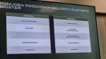 Dacia ima veliko novega, prvič od blizu tudi električni malček  - fotografija 4