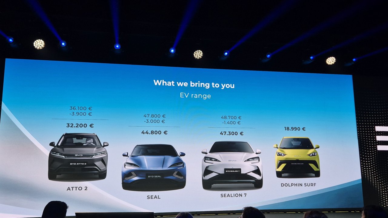 To so slovenske cene devetih modelov kitajskega BYD