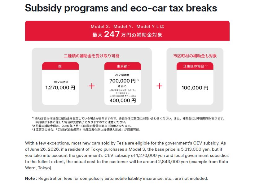 Tesla Model 3 na Japonskem za manj kot 16 tisoč evrov Tesla Model 3 na Japonskem za manj kot 16 tisoč evrov