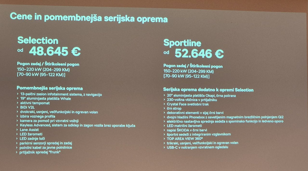 Odsotnost subvencij jih ne ovira, prihodnje leto jih na ceste pošiljajo okrog 250 
